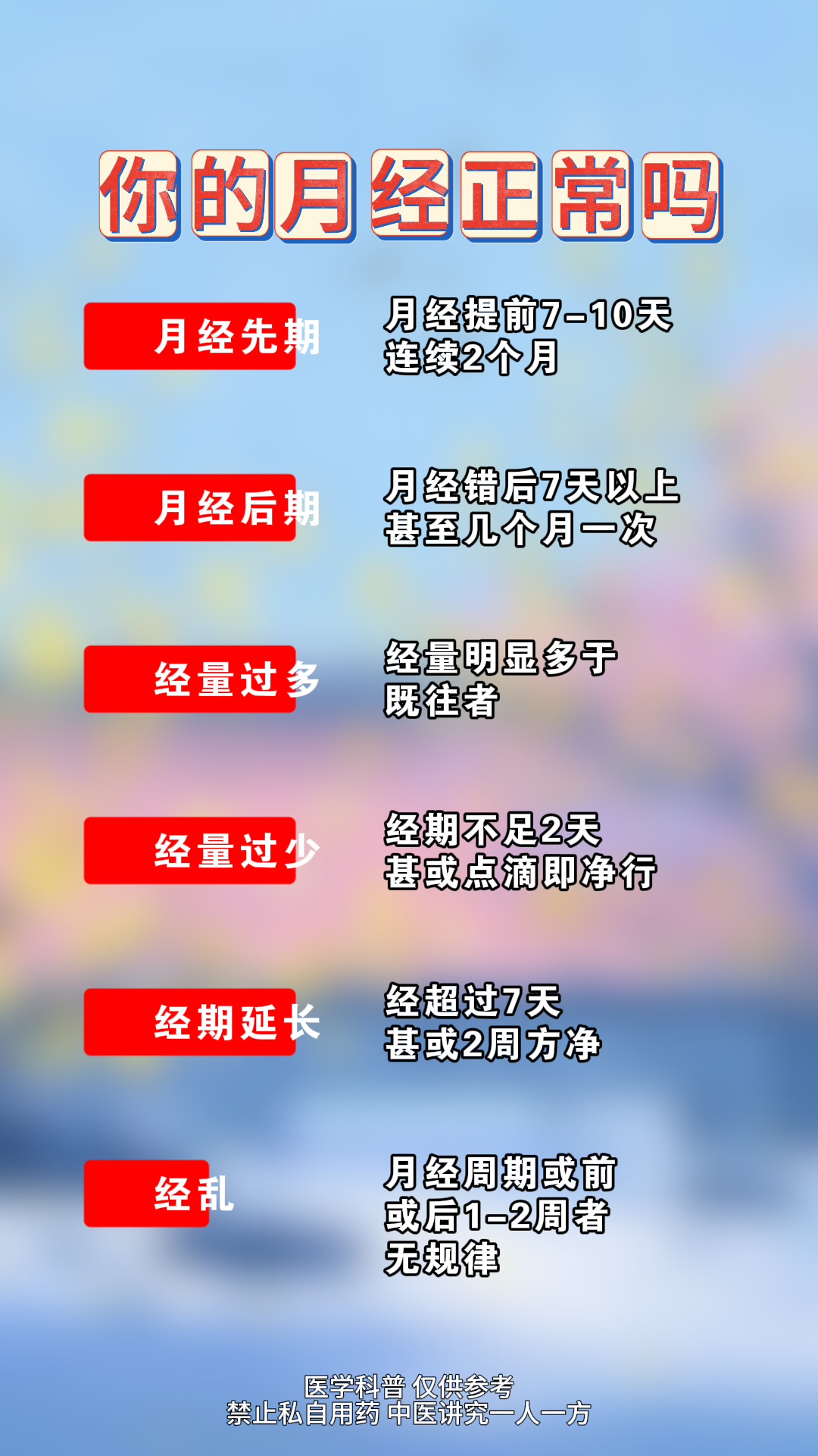对照一下，你的月经正常吗？ #月经  #闭经  #卵巢早衰  #中医 